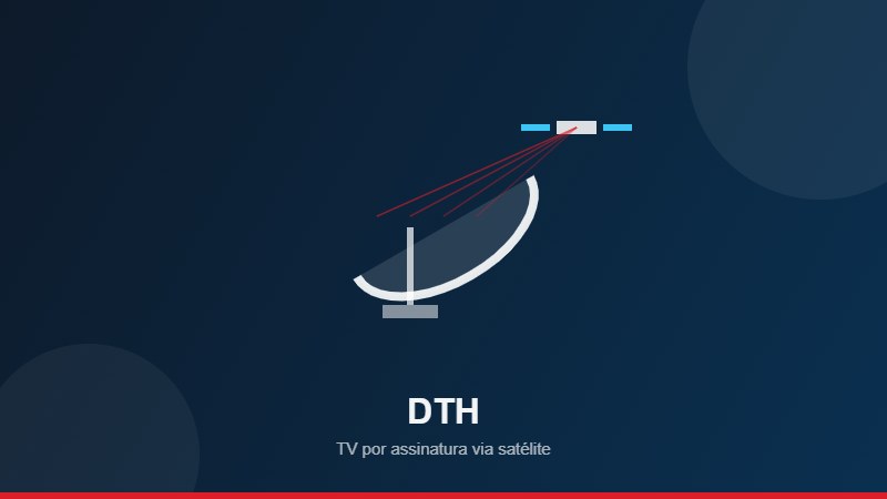 DTH