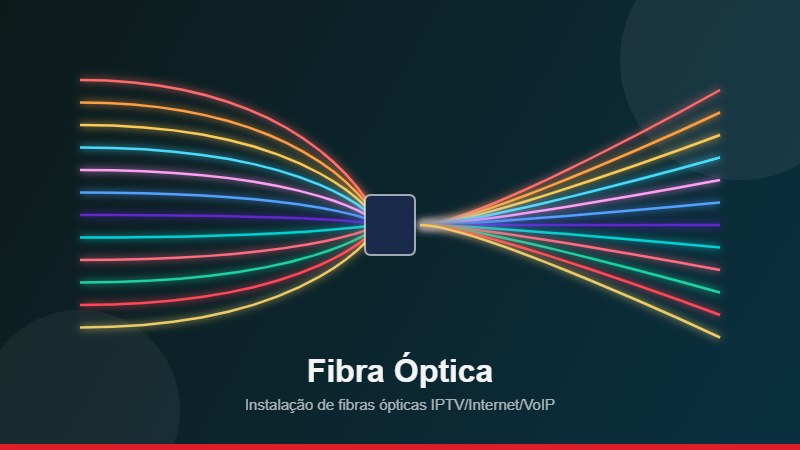 Fibra Óptica