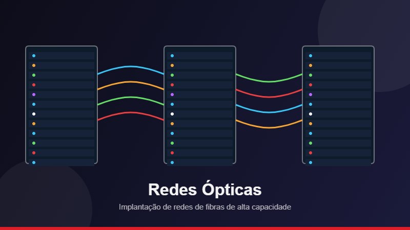 Redes Ópticas